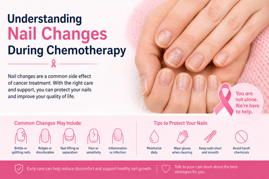 Chemo Nails: What to Expect, Why It Happens, and How to Protect Your Nails During Treatment