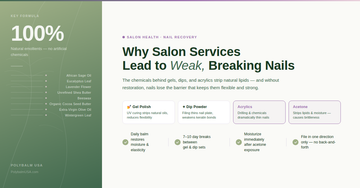 When Beautiful Nails Turn Fragile: Why Salon Services Lead to Weak, Breaking Nails