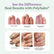 Polybalm® Natural Nail Care Balm for Chemotherapy - Doctor-Developed ...